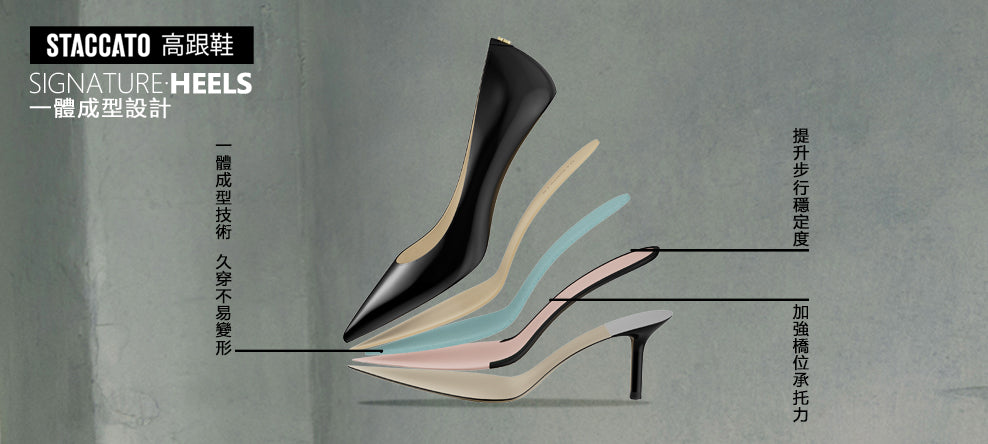 INTEGRALLY MOLDED